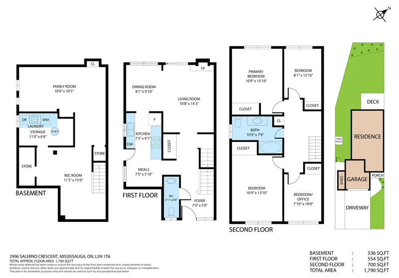 Property floor plan